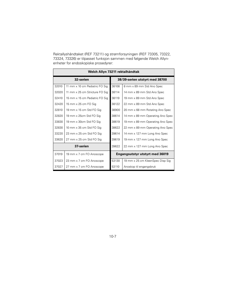 Welch Allyn 6V Power Supply, Rectal Light Handle - User Manual User Manual | Page 225 / 240
