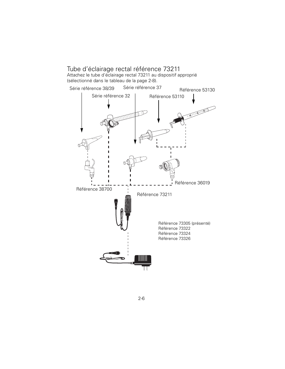 Tube d’éclairage rectal référence 73211 | Welch Allyn 6V Power Supply, Rectal Light Handle - User Manual User Manual | Page 32 / 240