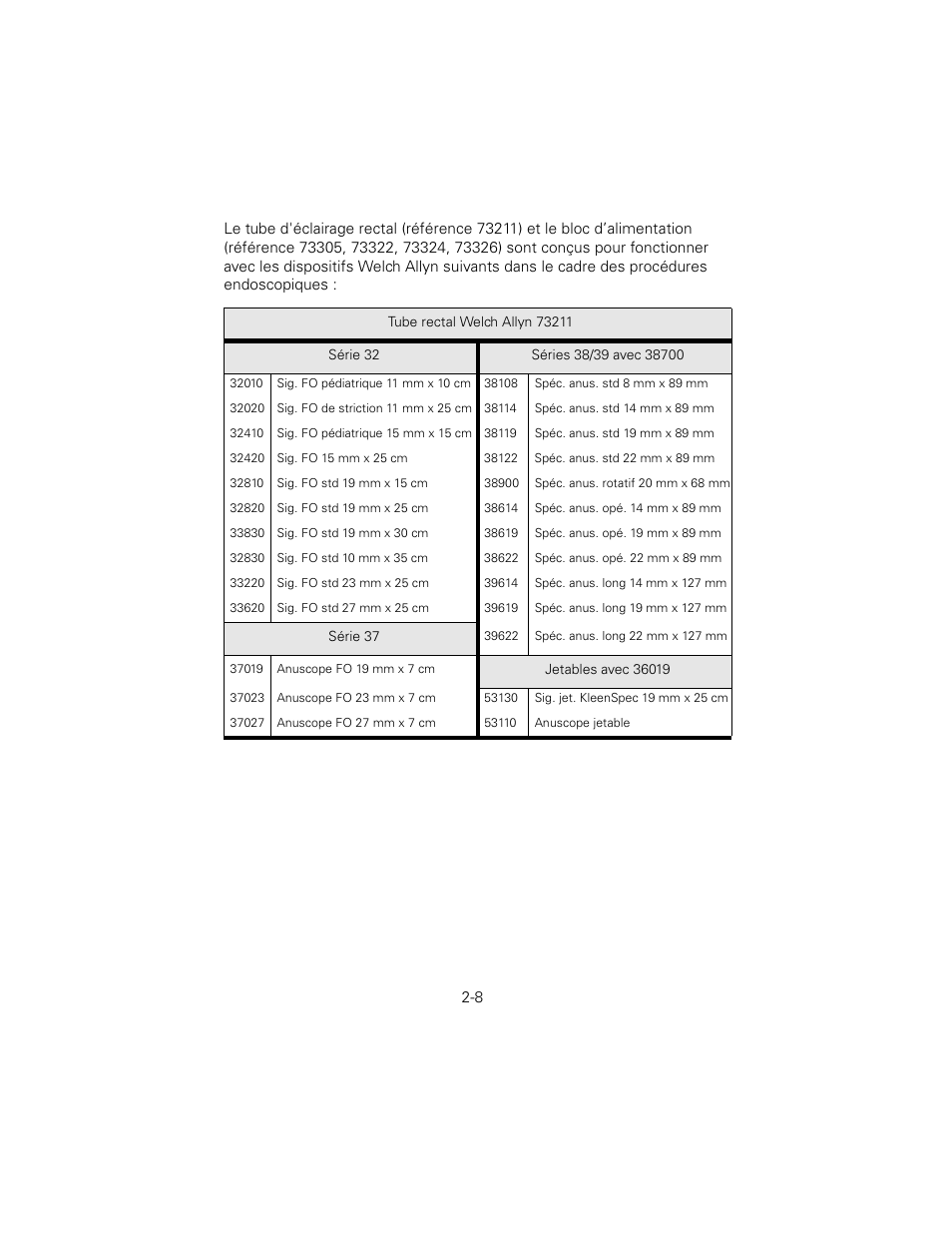 Welch Allyn 6V Power Supply, Rectal Light Handle - User Manual User Manual | Page 34 / 240