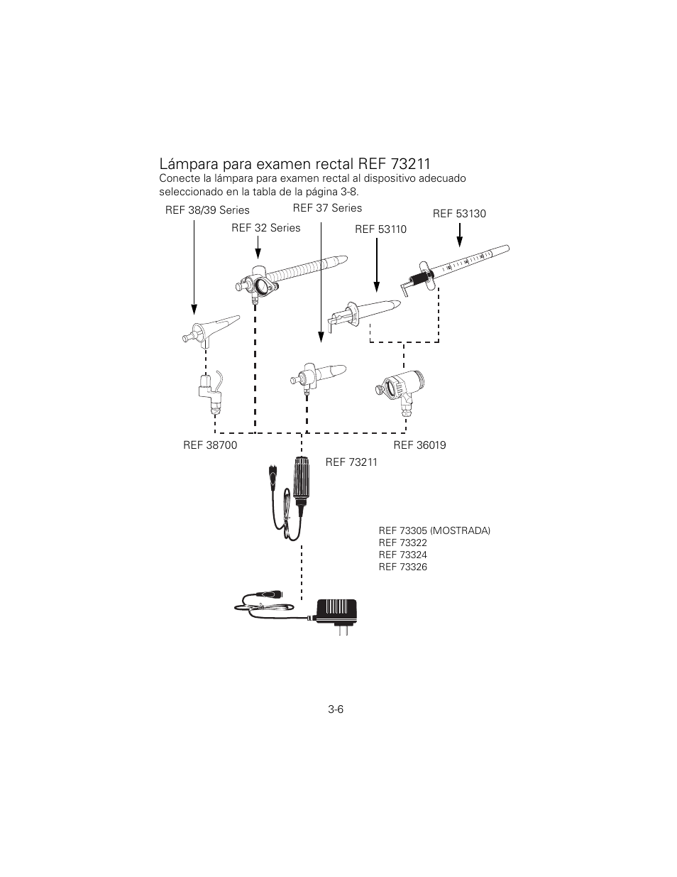 Lámpara para examen rectal ref 73211 | Welch Allyn 6V Power Supply, Rectal Light Handle - User Manual User Manual | Page 57 / 240