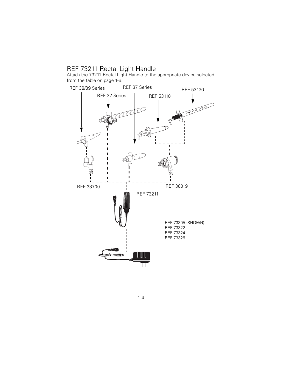 Ref 73211 rectal light handle | Welch Allyn 6V Power Supply, Rectal Light Handle - User Manual User Manual | Page 7 / 240