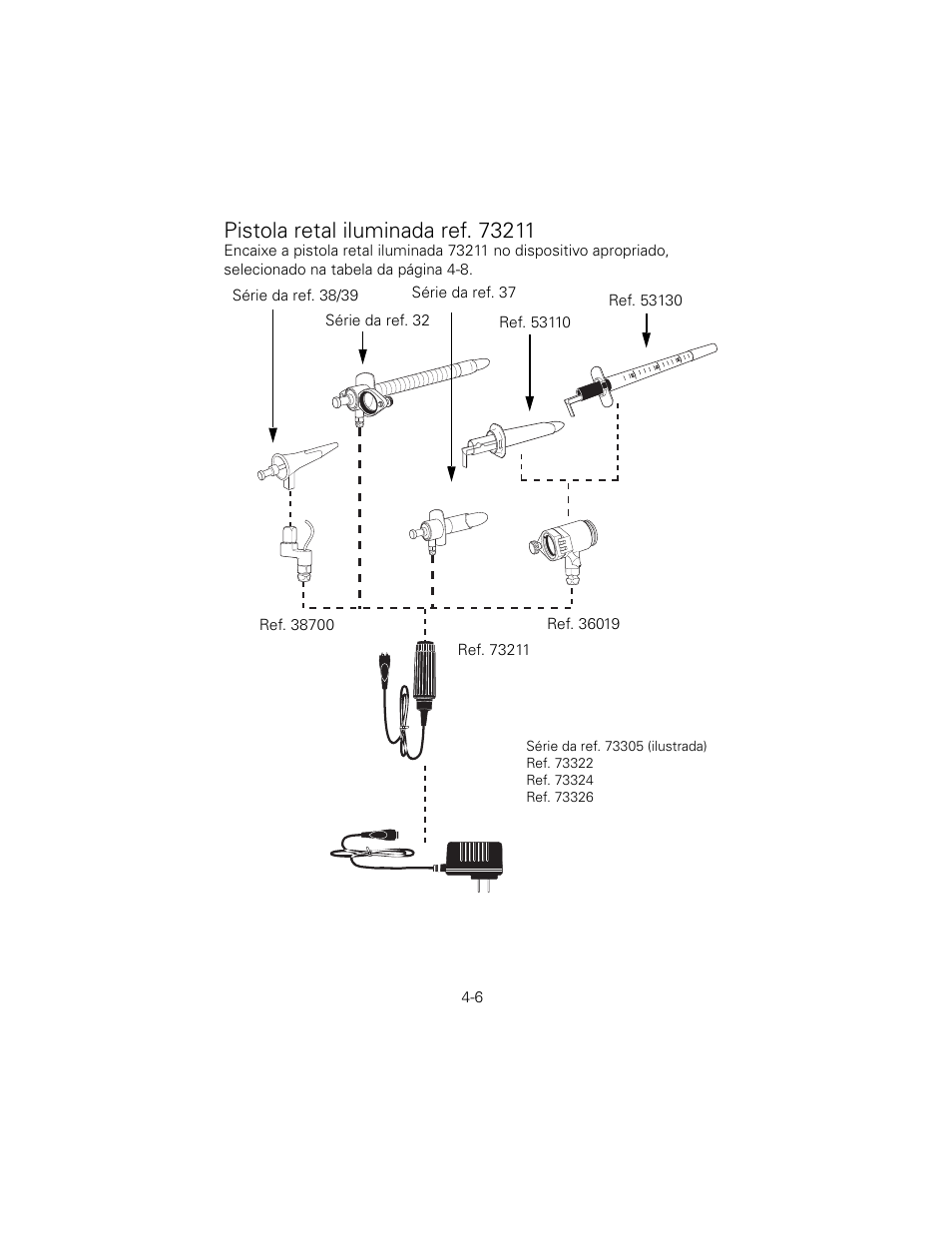 Pistola retal iluminada ref. 73211 | Welch Allyn 6V Power Supply, Rectal Light Handle - User Manual User Manual | Page 82 / 240