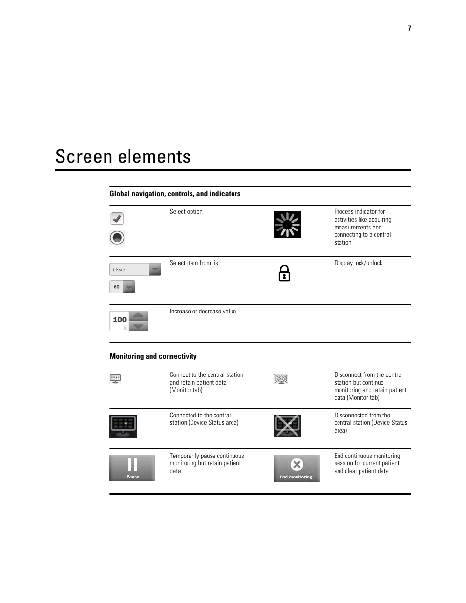 Screen elements | Welch Allyn 6000 Series Connex Vital Signs Monitor - User Manual User Manual | Page 13 / 245