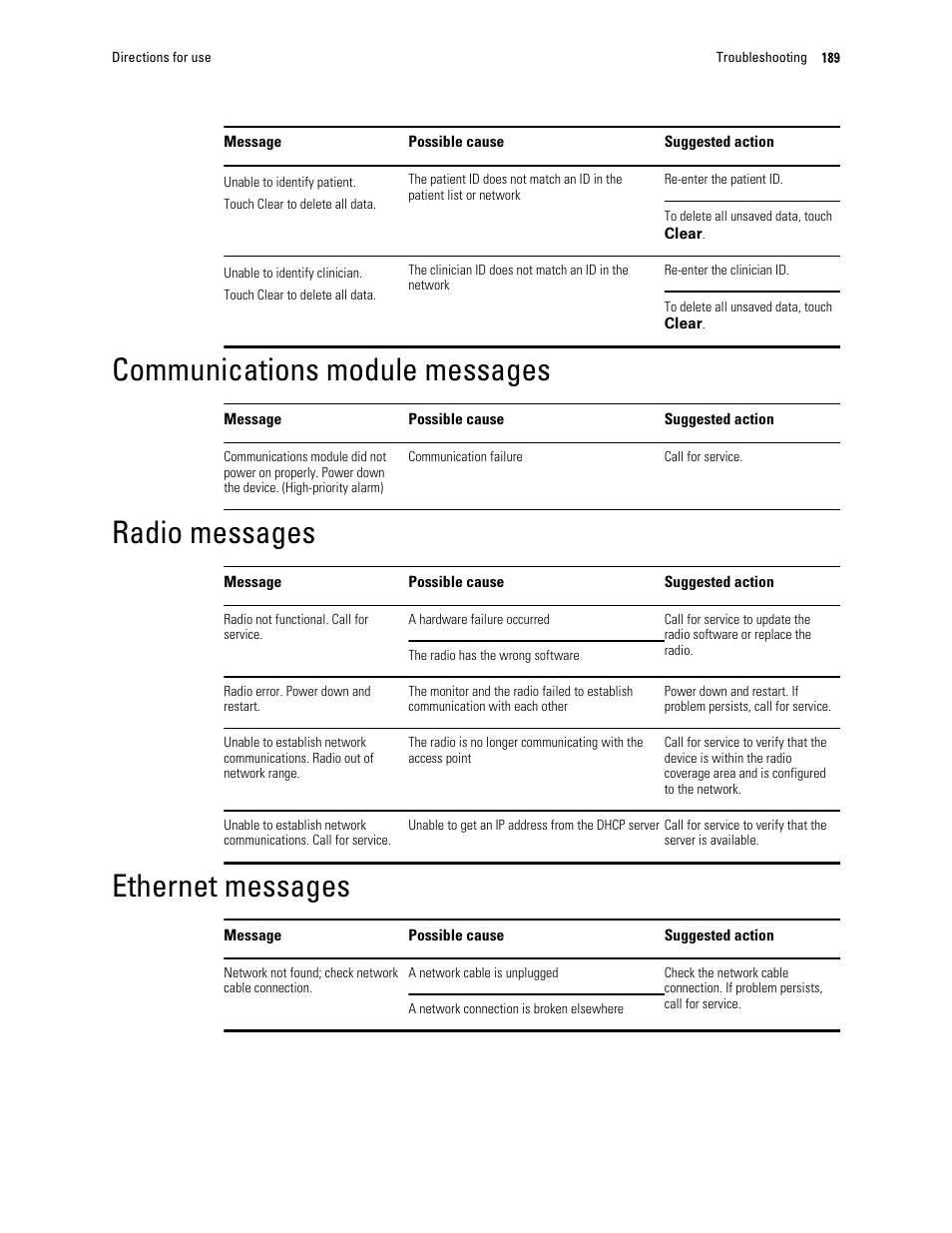 Communications module messages, Radio messages, Ethernet messages | Welch Allyn 6000 Series Connex Vital Signs Monitor - User Manual User Manual | Page 195 / 245