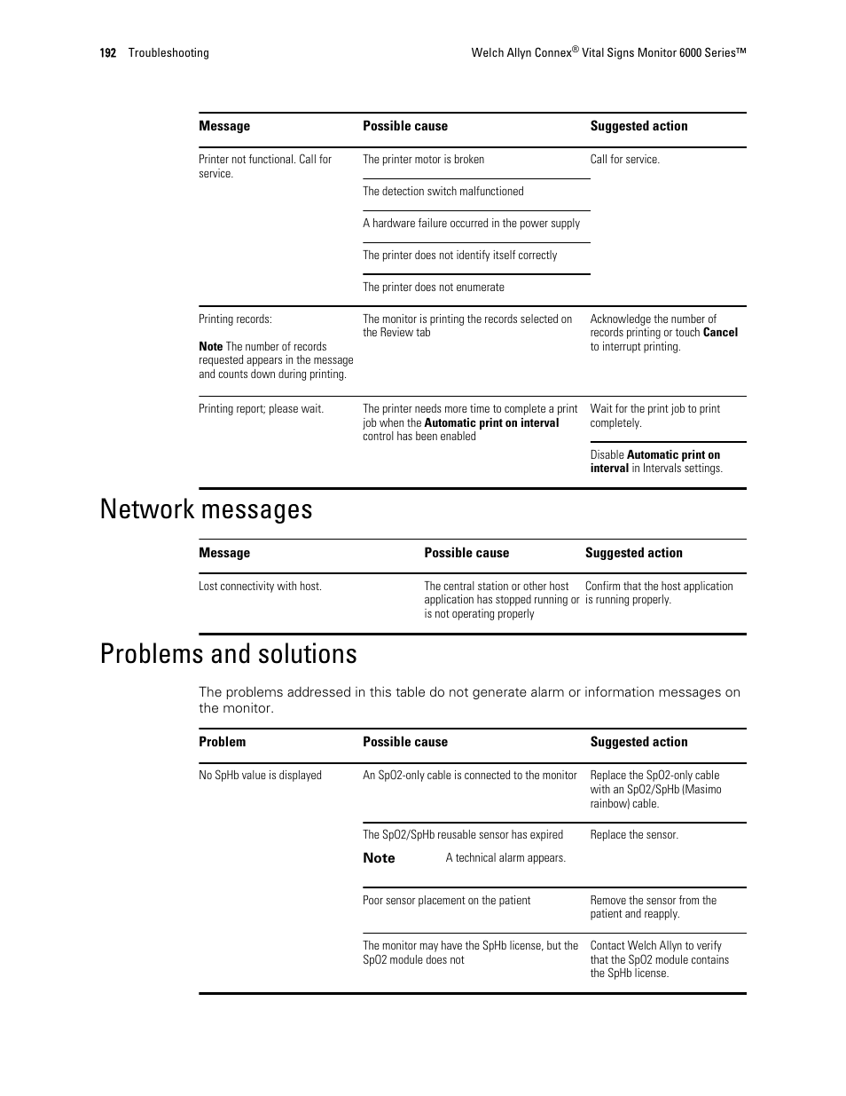 Network messages, Problems and solutions | Welch Allyn 6000 Series Connex Vital Signs Monitor - User Manual User Manual | Page 198 / 245