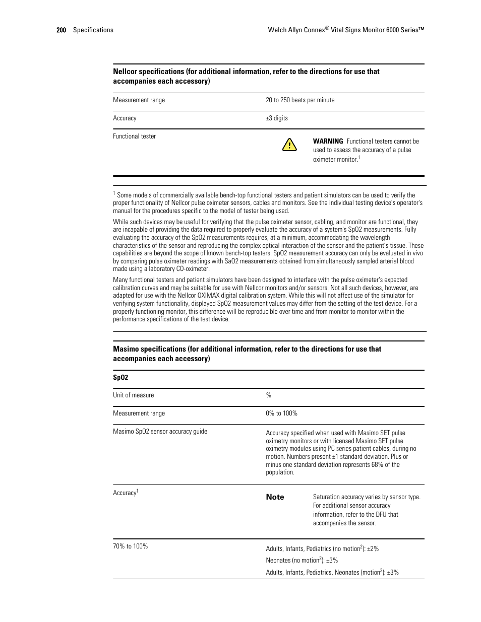 Welch Allyn 6000 Series Connex Vital Signs Monitor - User Manual User Manual | Page 206 / 245