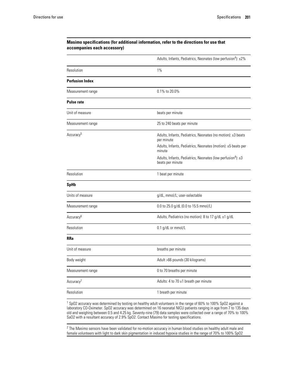 Welch Allyn 6000 Series Connex Vital Signs Monitor - User Manual User Manual | Page 207 / 245
