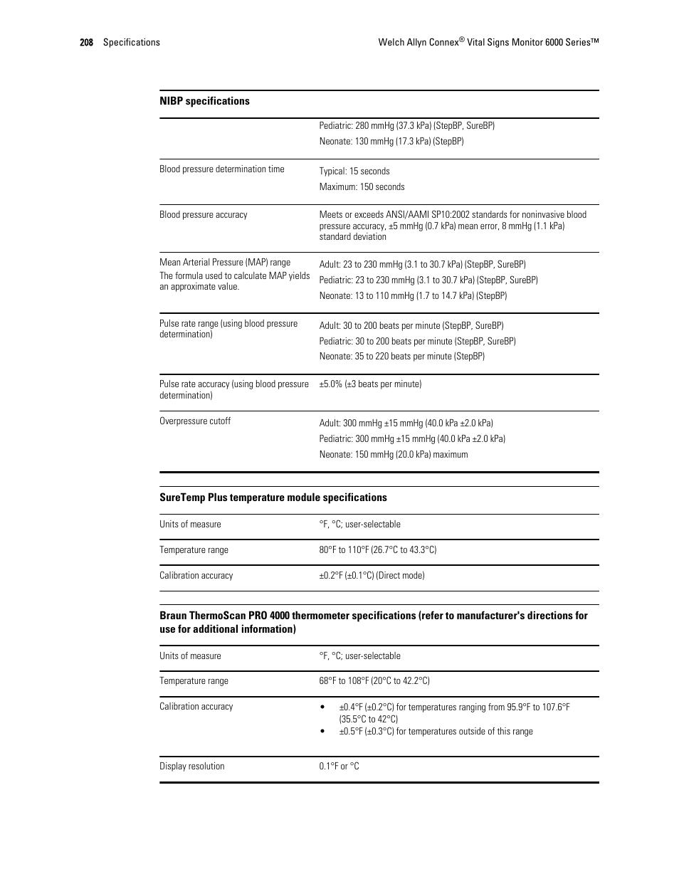Welch Allyn 6000 Series Connex Vital Signs Monitor - User Manual User Manual | Page 214 / 245