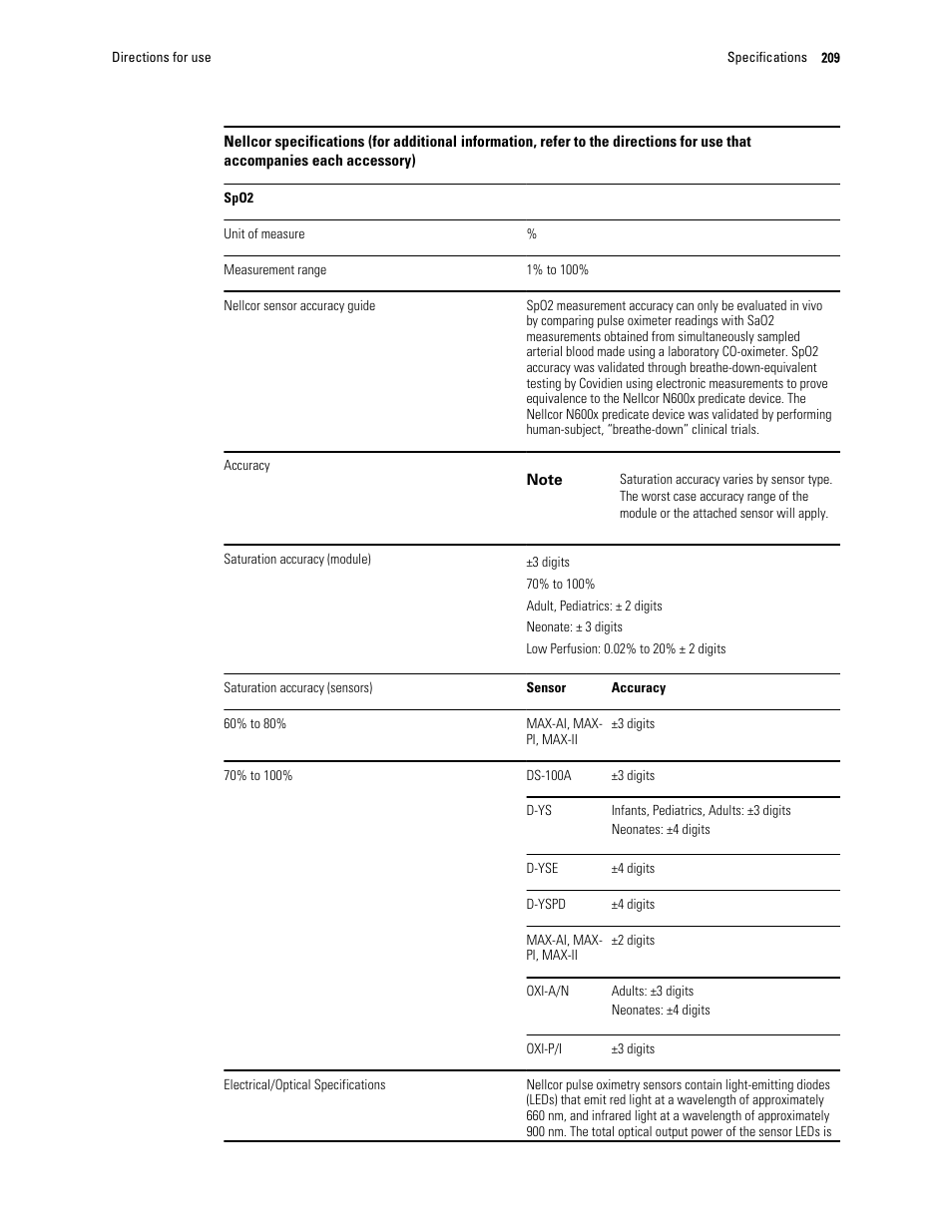 Welch Allyn 6000 Series Connex Vital Signs Monitor - User Manual User Manual | Page 215 / 245