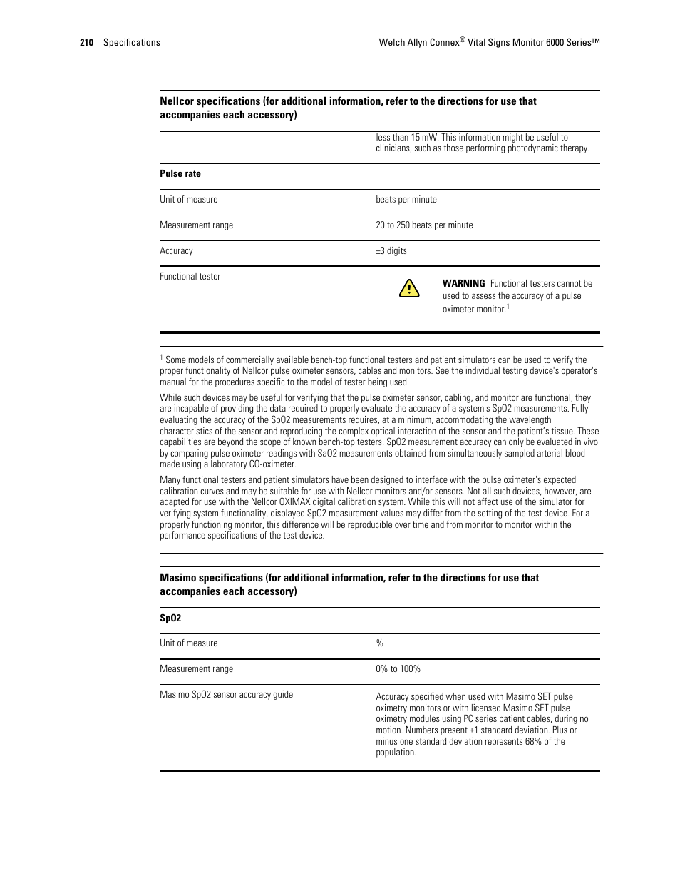 Welch Allyn 6000 Series Connex Vital Signs Monitor - User Manual User Manual | Page 216 / 245