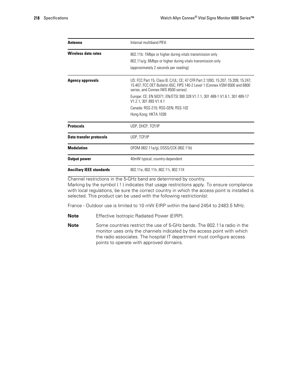 Welch Allyn 6000 Series Connex Vital Signs Monitor - User Manual User Manual | Page 224 / 245