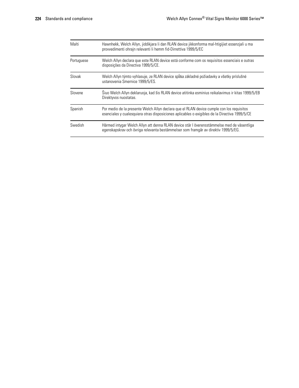 Welch Allyn 6000 Series Connex Vital Signs Monitor - User Manual User Manual | Page 230 / 245