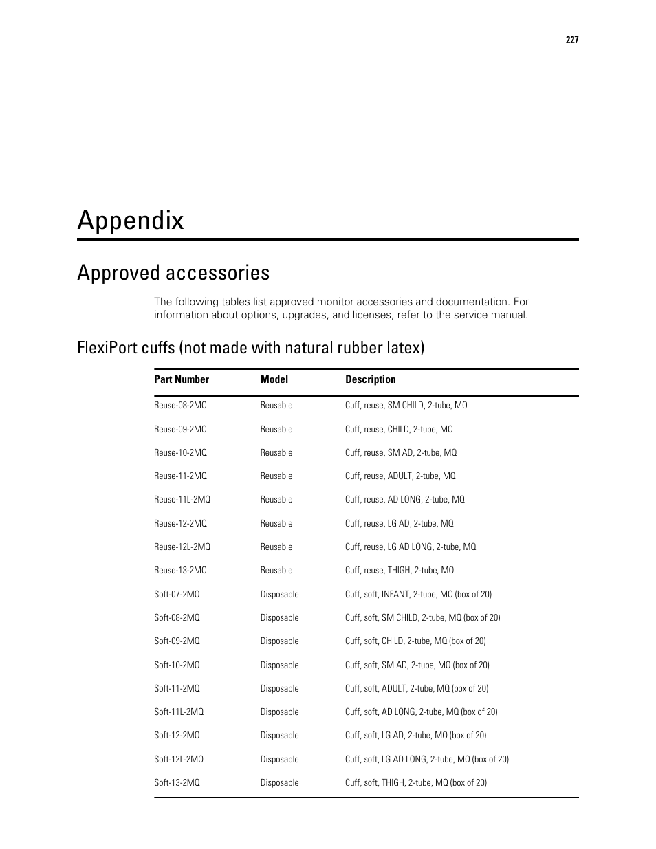Appendix, Approved accessories | Welch Allyn 6000 Series Connex Vital Signs Monitor - User Manual User Manual | Page 233 / 245