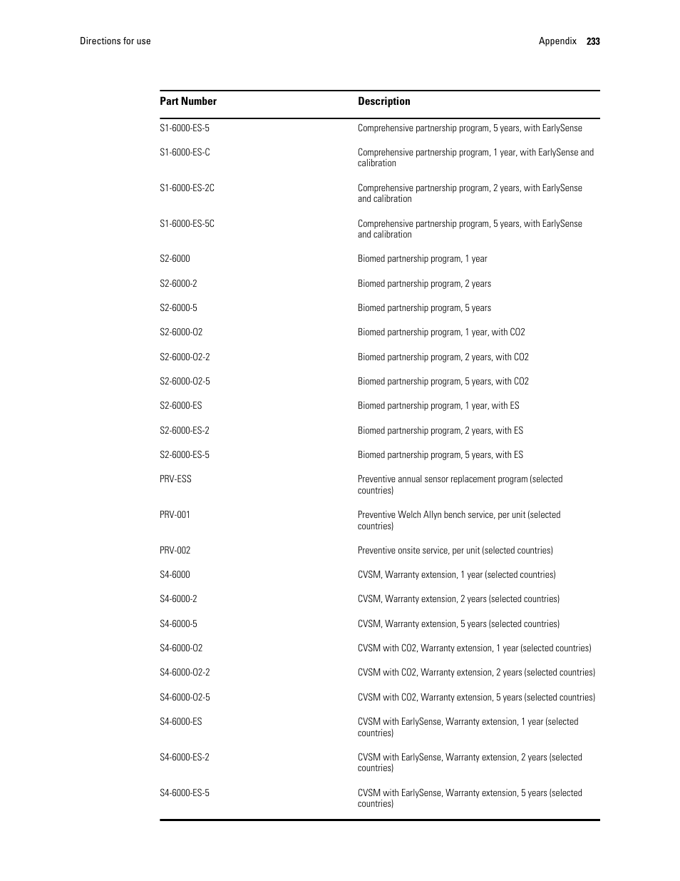 Welch Allyn 6000 Series Connex Vital Signs Monitor - User Manual User Manual | Page 239 / 245