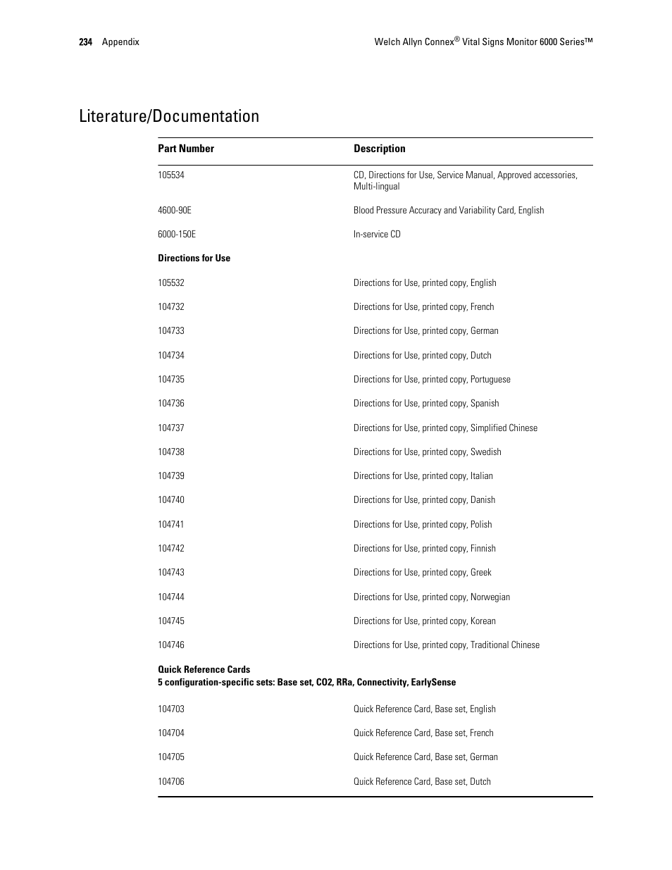 Literature/documentation | Welch Allyn 6000 Series Connex Vital Signs Monitor - User Manual User Manual | Page 240 / 245