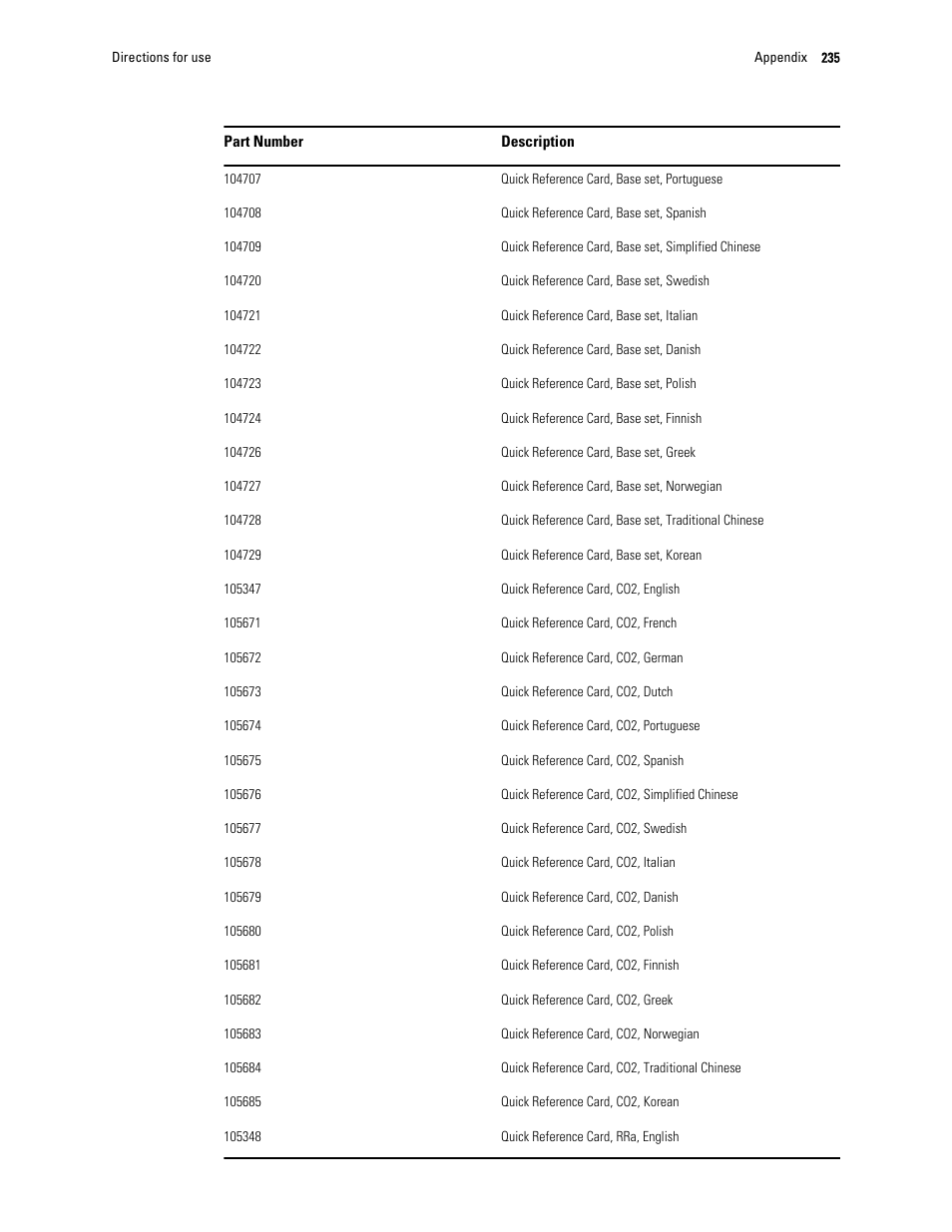 Welch Allyn 6000 Series Connex Vital Signs Monitor - User Manual User Manual | Page 241 / 245