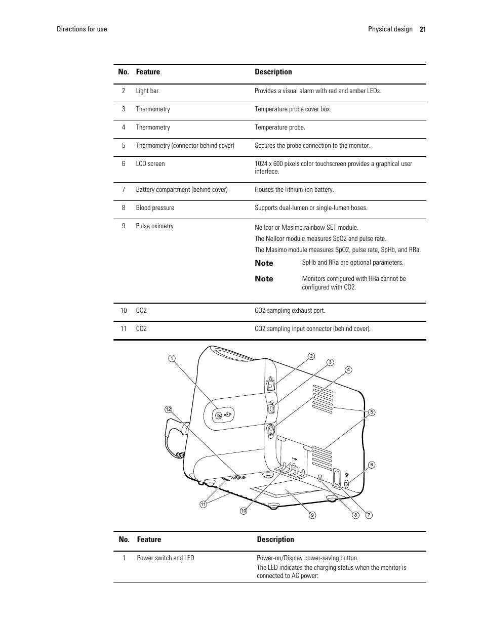 Welch Allyn 6000 Series Connex Vital Signs Monitor - User Manual User Manual | Page 27 / 245