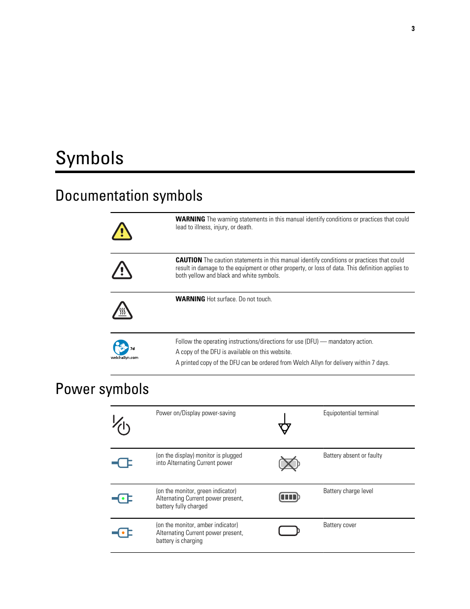 Symbols, Documentation symbols, Power symbols | Welch Allyn 6000 Series Connex Vital Signs Monitor - User Manual User Manual | Page 9 / 245