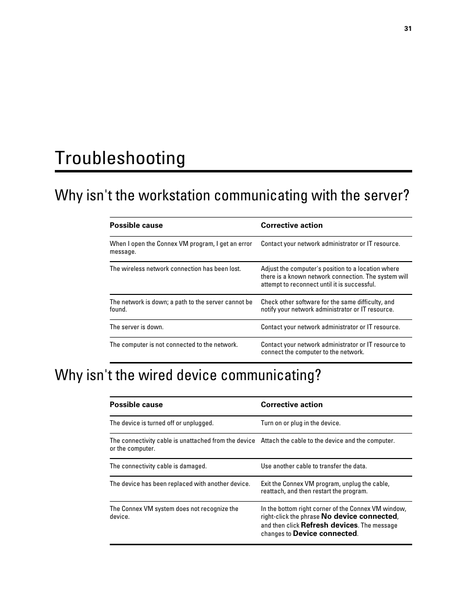 Troubleshooting, Why isn't the wired device communicating | Welch Allyn Connex VM data management system - User Manual User Manual | Page 35 / 38