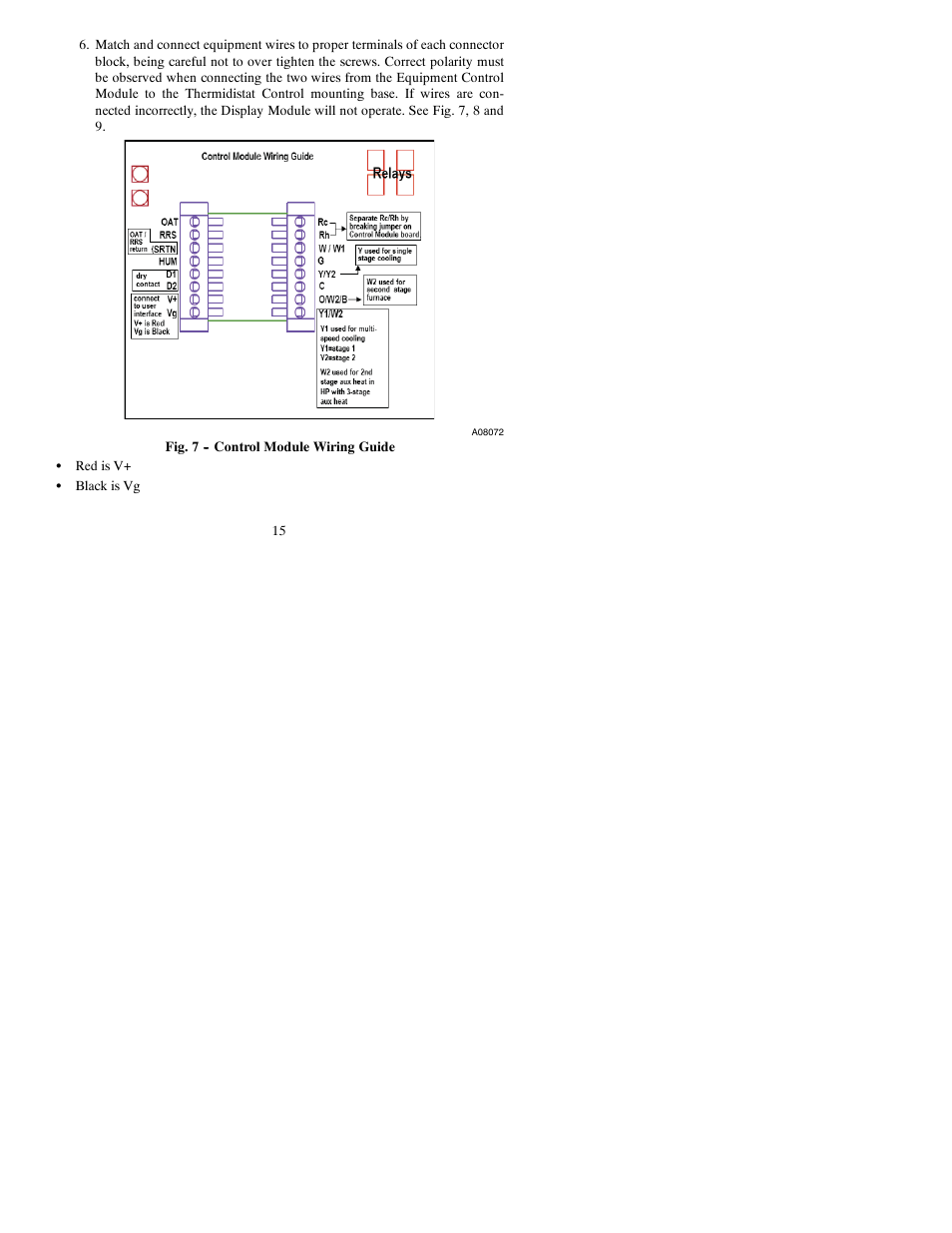 Bryant Thermidistat T6-PRH-A User Manual | Page 15 / 84