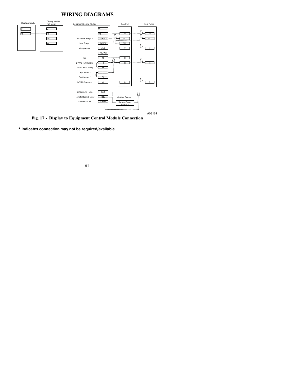 Wiring diagrams, Indicates connection may not be required/available | Bryant Thermidistat T6-PRH-A User Manual | Page 61 / 84