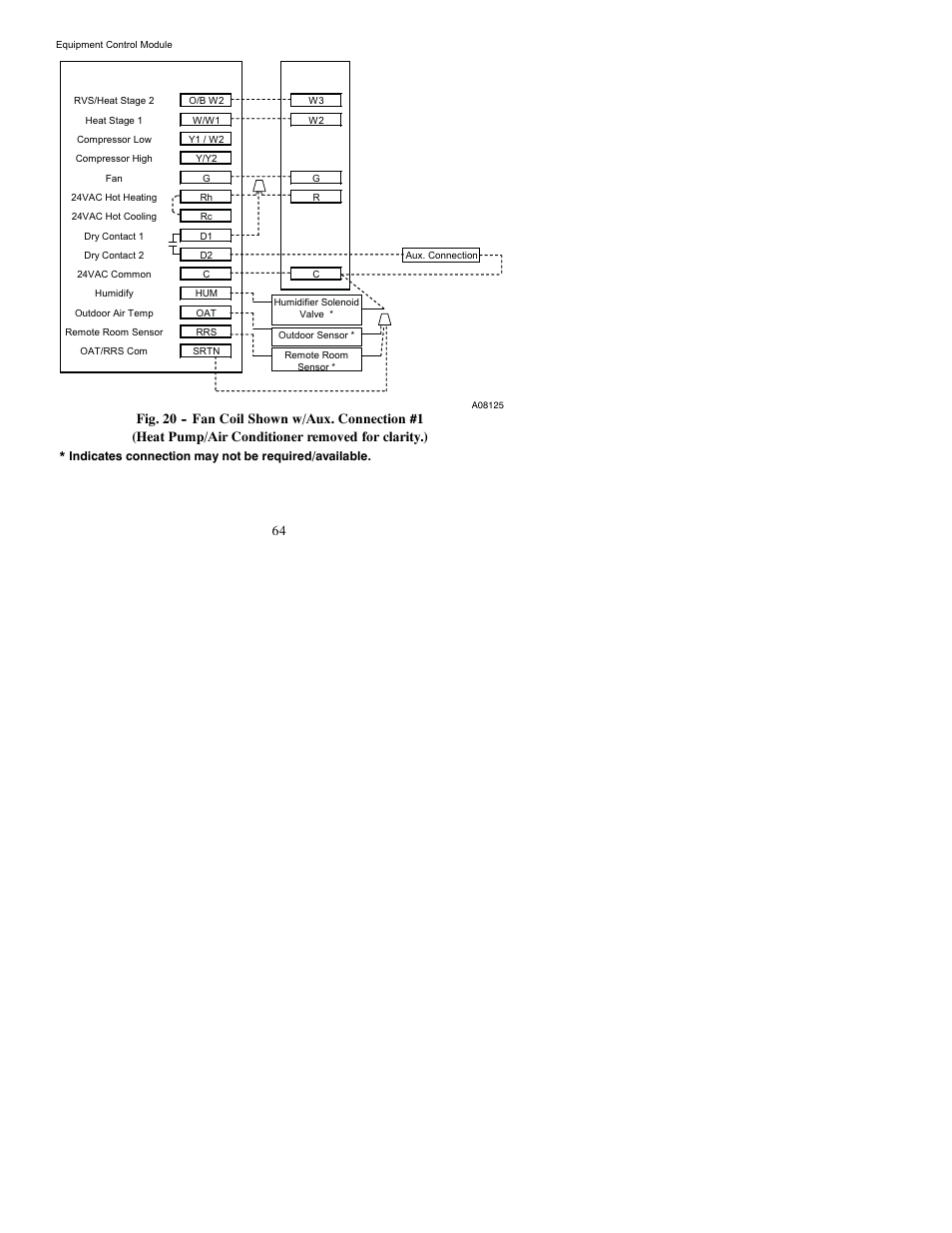 Bryant Thermidistat T6-PRH-A User Manual | Page 64 / 84
