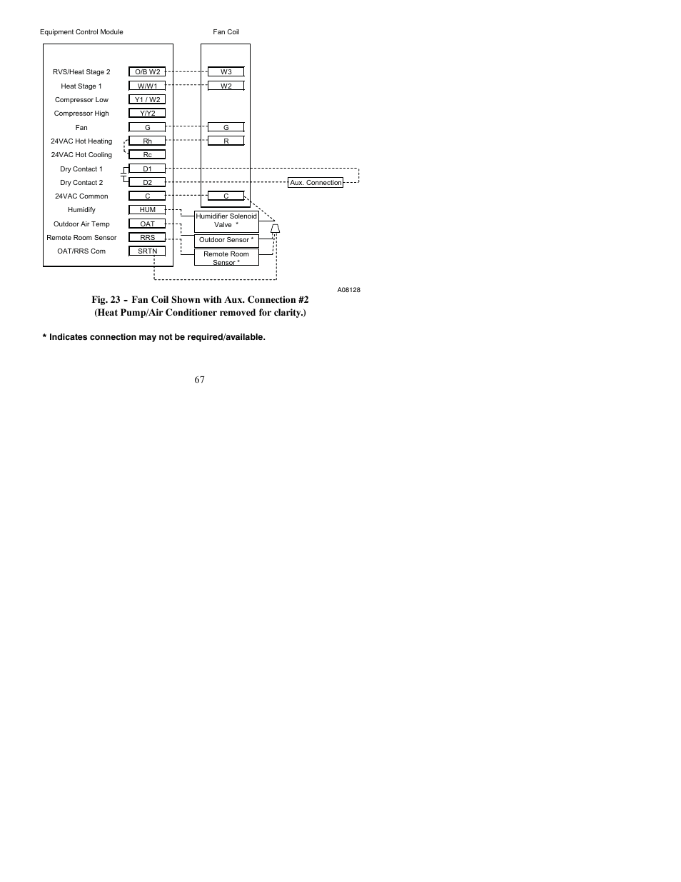 Bryant Thermidistat T6-PRH-A User Manual | Page 67 / 84