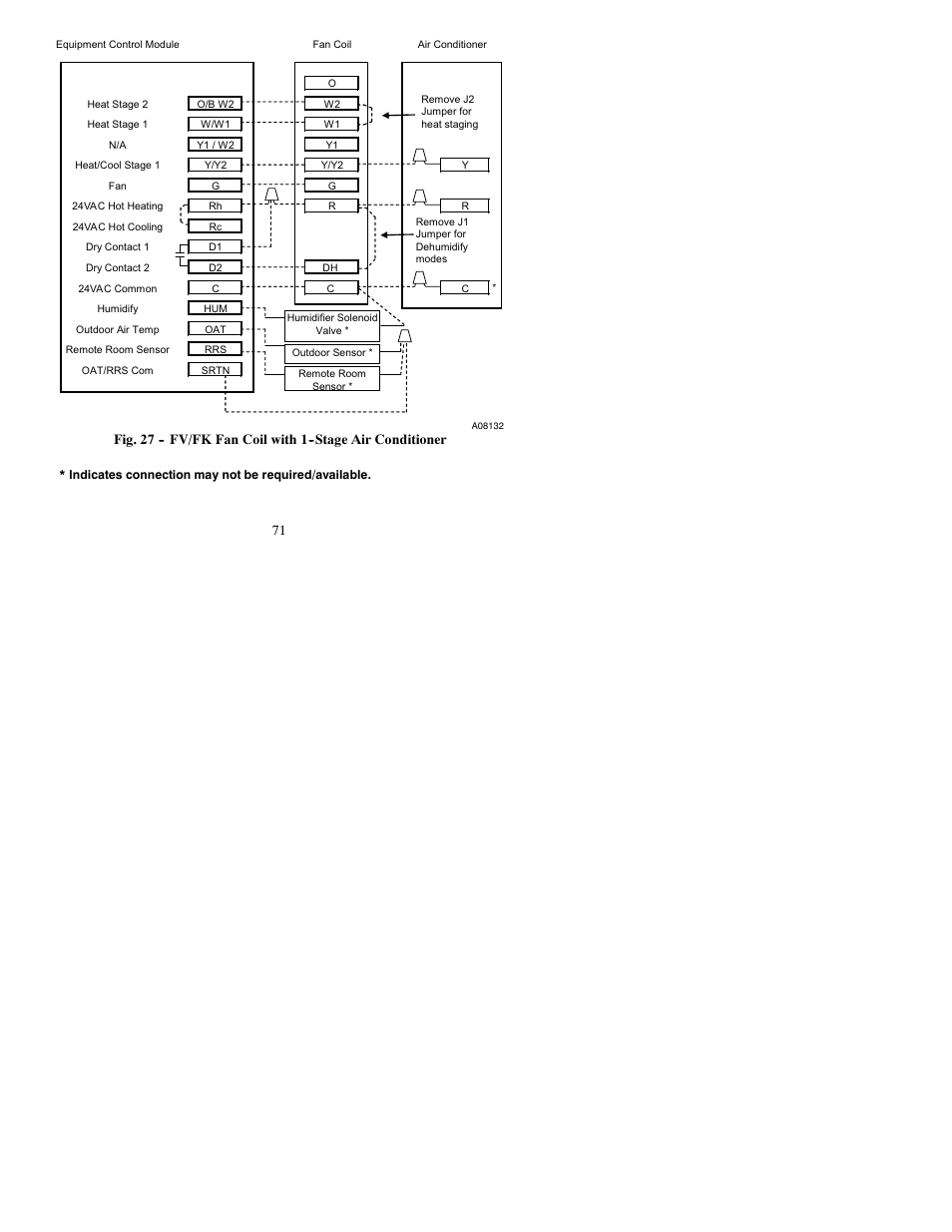 Bryant Thermidistat T6-PRH-A User Manual | Page 71 / 84