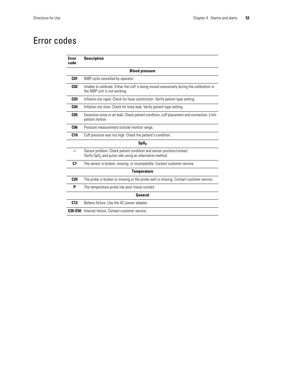 Error codes | Welch Allyn 300 Series Vital Signs Monitor - User Manual User Manual | Page 57 / 86