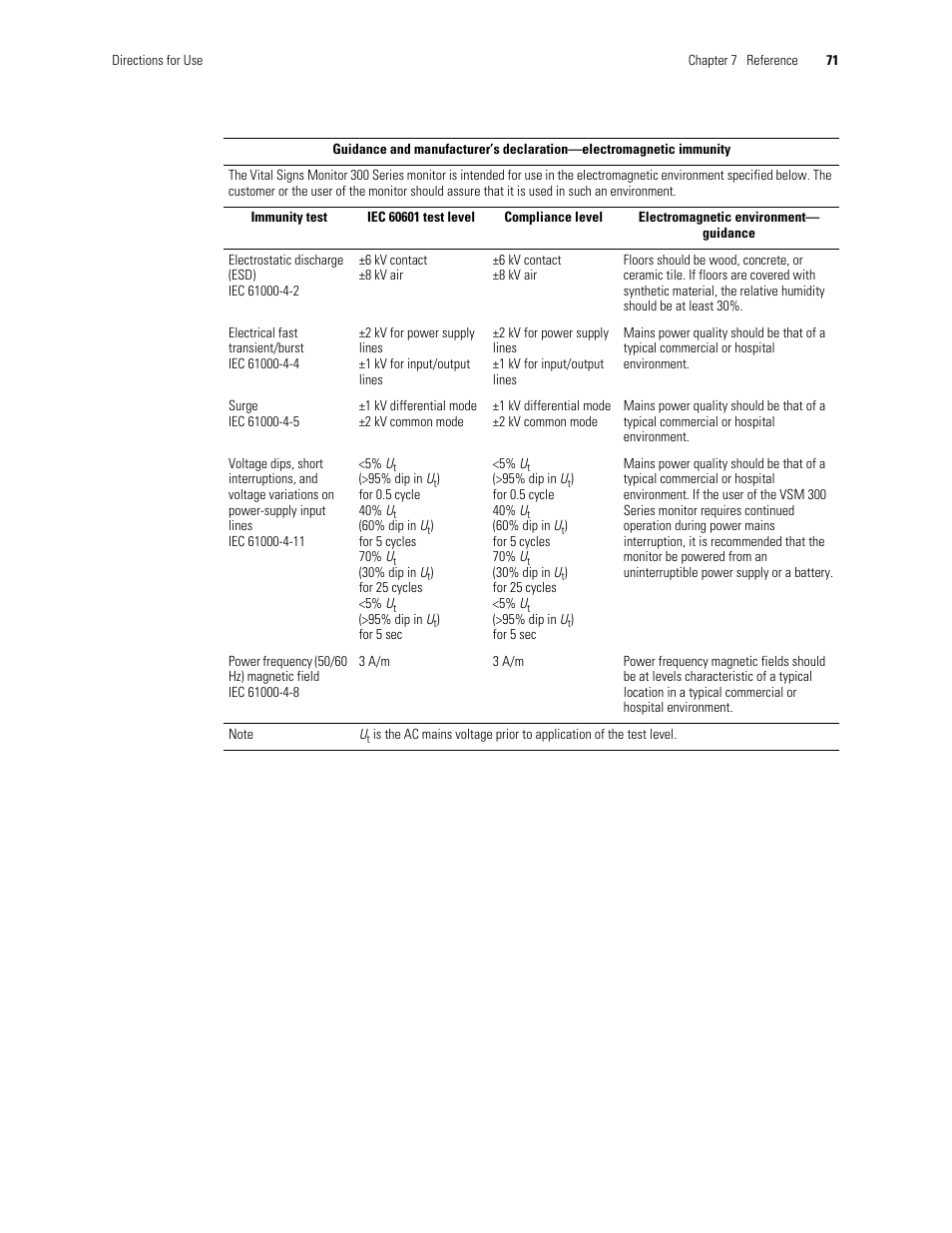 Welch Allyn 300 Series Vital Signs Monitor - User Manual User Manual | Page 75 / 86