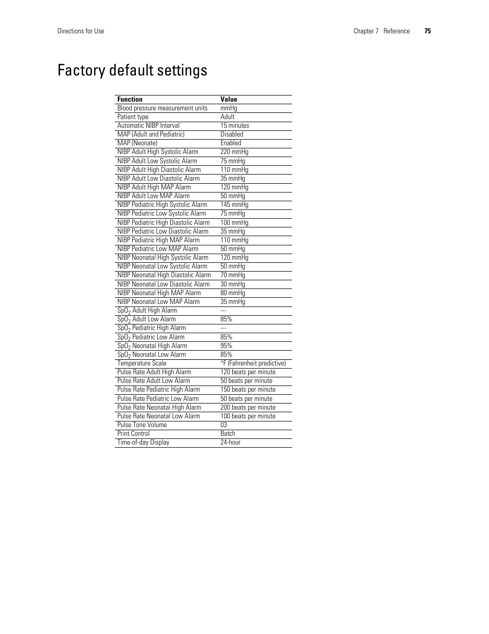 Factory default settings | Welch Allyn 300 Series Vital Signs Monitor - User Manual User Manual | Page 79 / 86