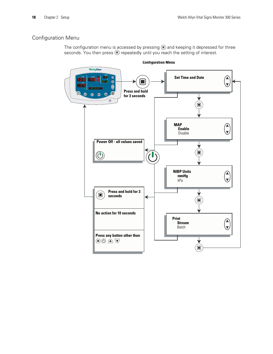 Configuration menu | Welch Allyn 300 Series Vital Signs Monitor - User Manual User Manual | Page 22 / 90