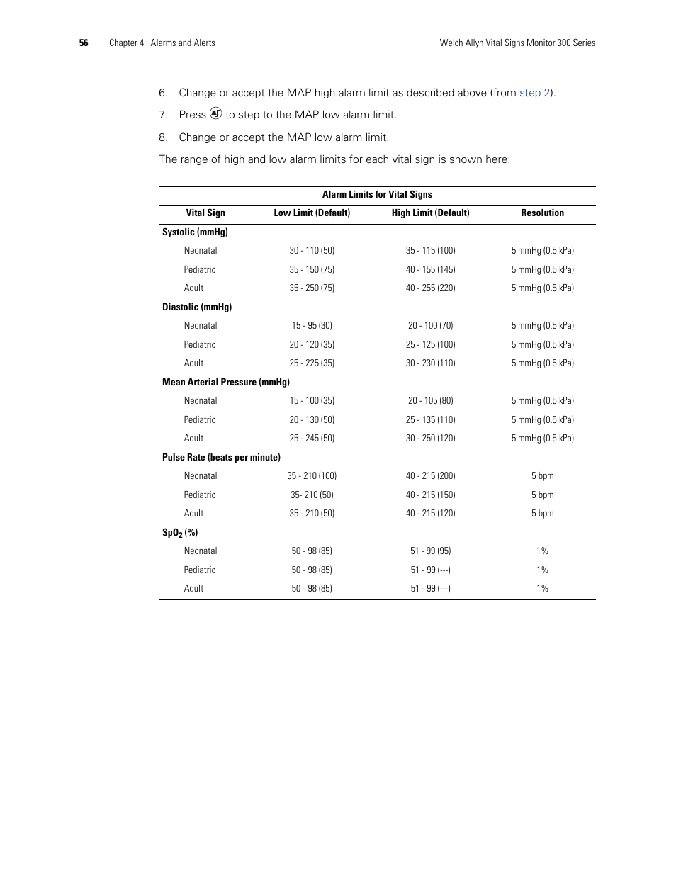 Welch Allyn 300 Series Vital Signs Monitor - User Manual User Manual | Page 60 / 90