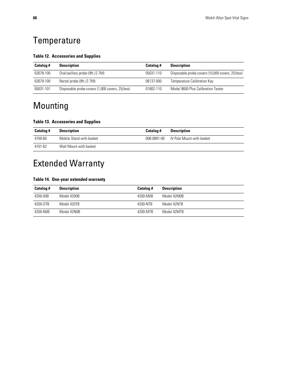 Temperature, Mounting, Extended warranty | Temperature mounting extended warranty | Welch Allyn Spot Vital Signs - User Manual User Manual | Page 68 / 74