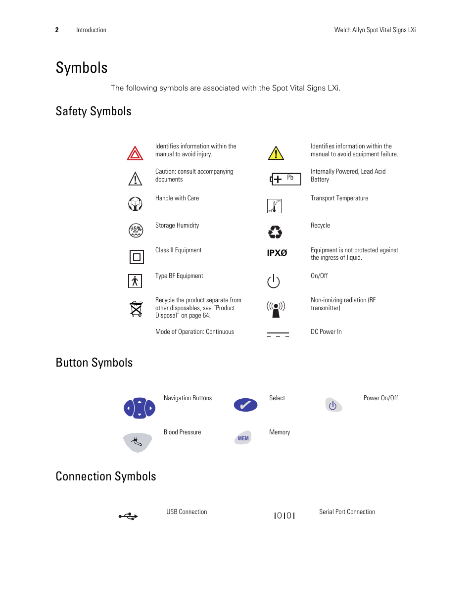 Symbols, Safety symbols, Button symbols | Connection symbols, Safety symbols button symbols connection symbols | Welch Allyn Spot Vital Signs LXi - User Manual User Manual | Page 12 / 86