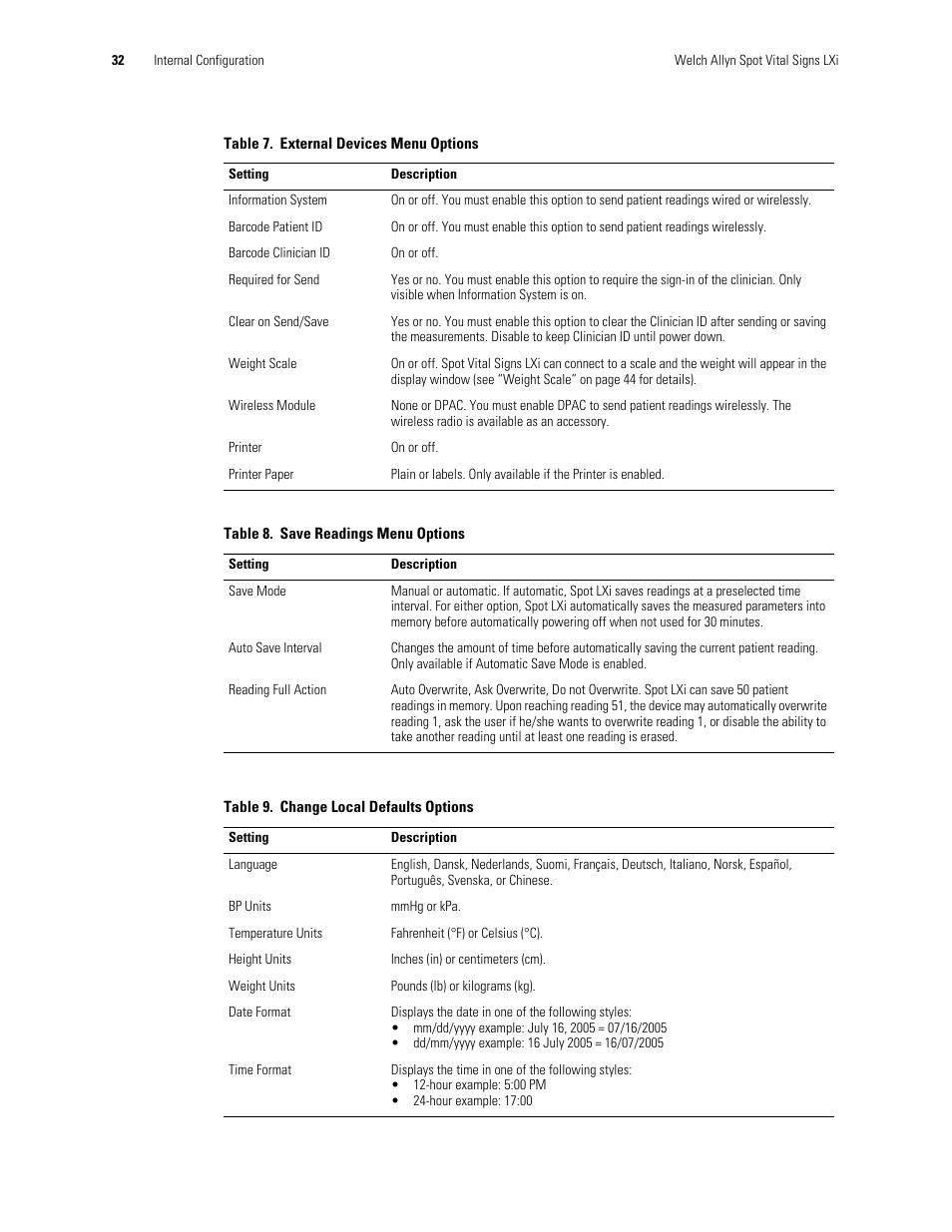 Table 7, “external devices menu, Options | Welch Allyn Spot Vital Signs LXi - User Manual User Manual | Page 42 / 86