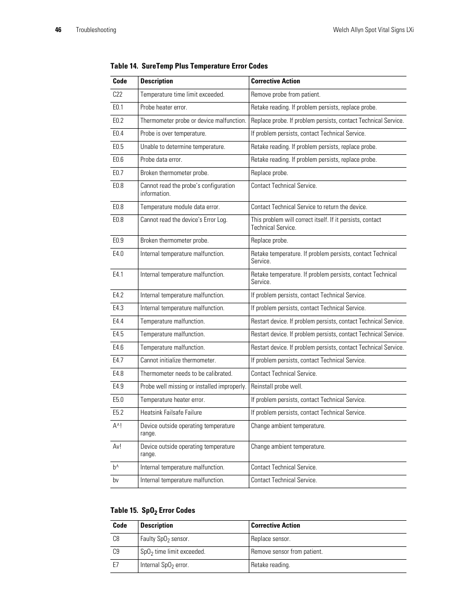 Welch Allyn Spot Vital Signs LXi - User Manual User Manual | Page 56 / 86