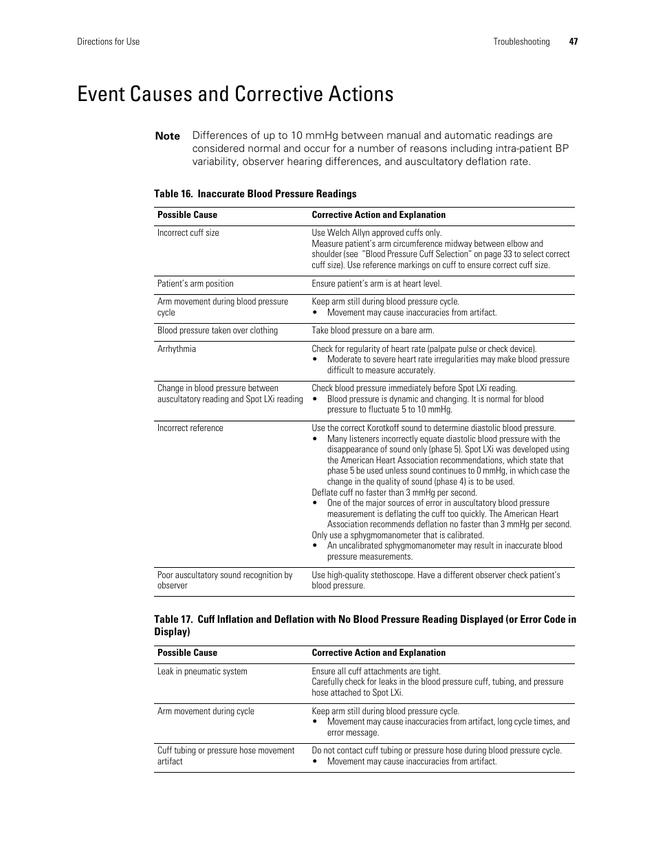 Event causes and corrective actions | Welch Allyn Spot Vital Signs LXi - User Manual User Manual | Page 57 / 86