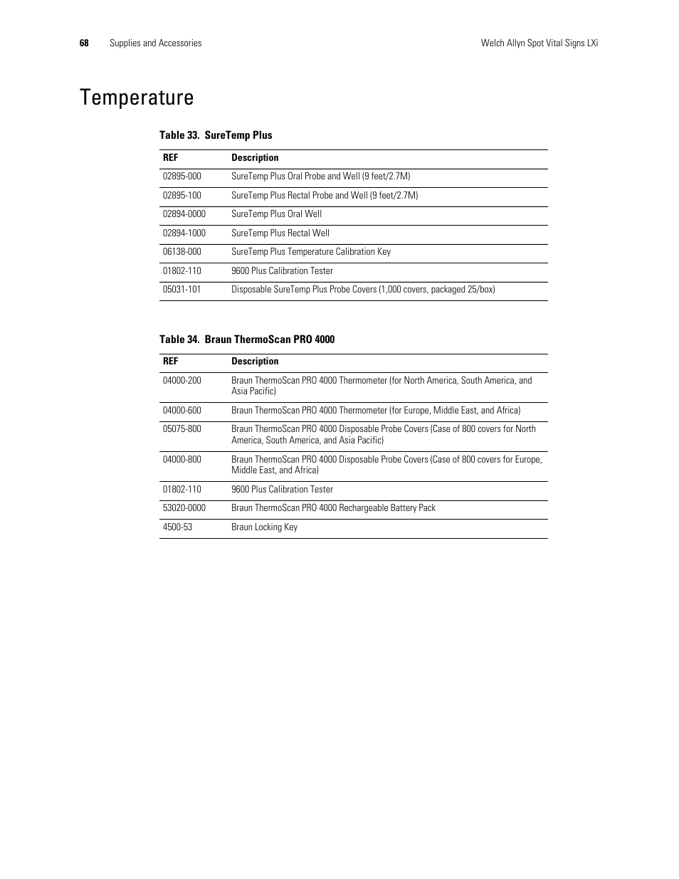 Temperature | Welch Allyn Spot Vital Signs LXi - User Manual User Manual | Page 78 / 86