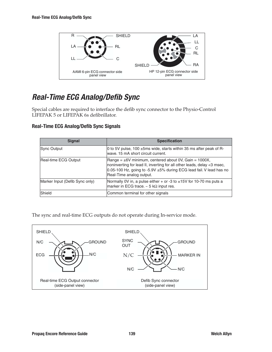 Real-time ecg analog/defib sync, Real-time ecg analog/defib sync signals | Welch Allyn 20хEL Propaq Encore Vital Signs Monitor - Reference Guide User Manual | Page 139 / 178