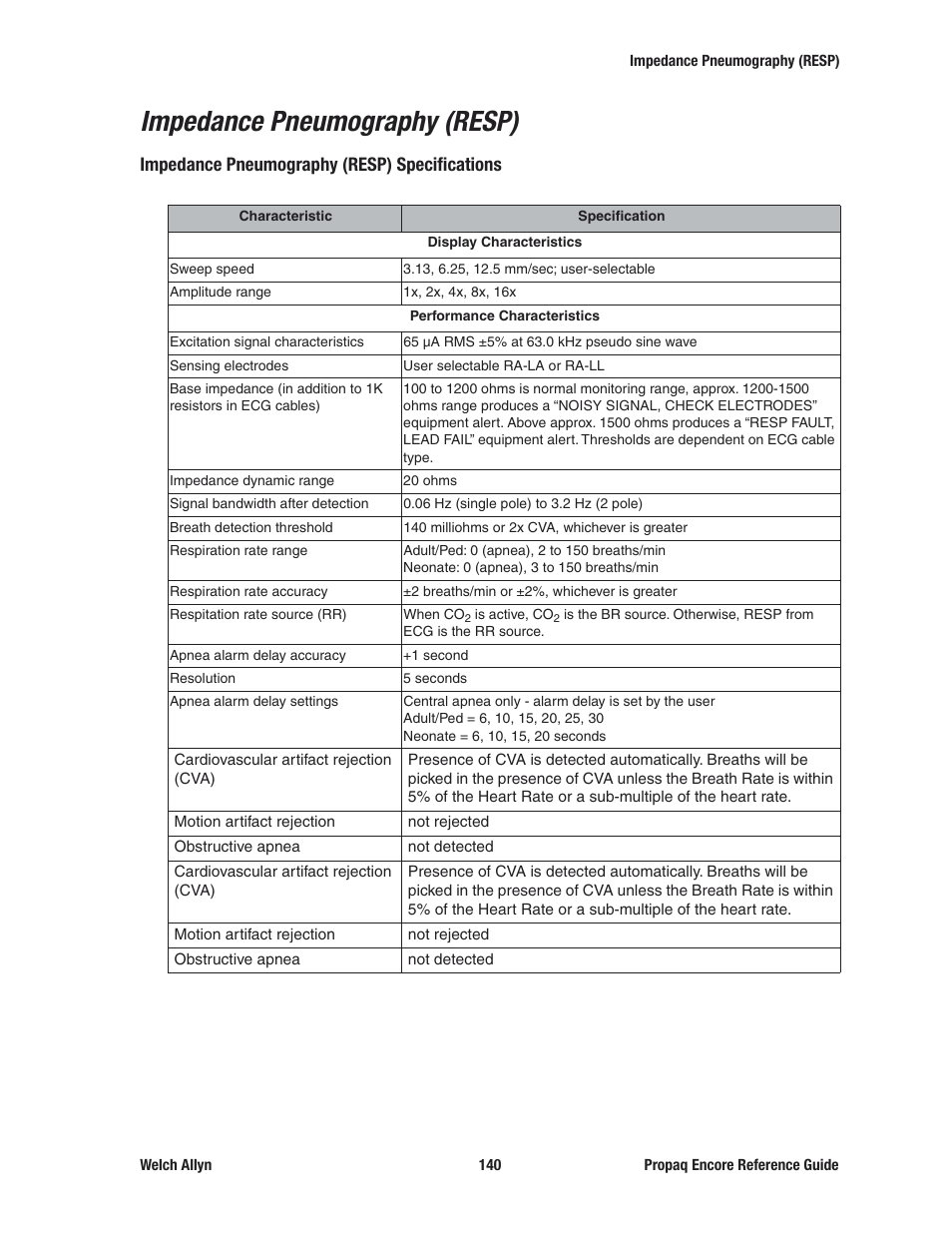 Impedance pneumography (resp), Impedance pneumography (resp) specifications | Welch Allyn 20хEL Propaq Encore Vital Signs Monitor - Reference Guide User Manual | Page 140 / 178
