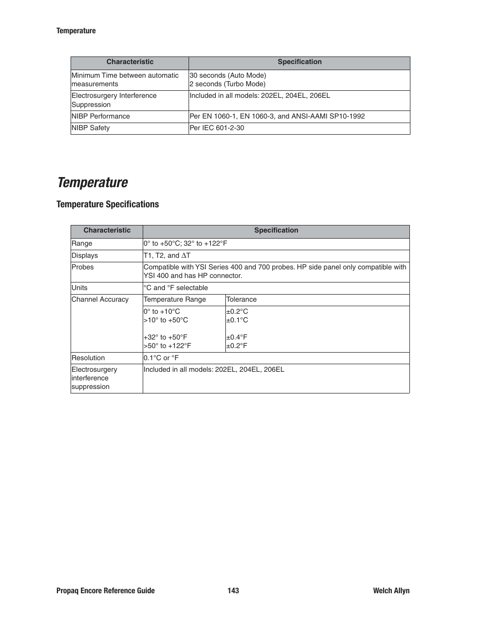 Temperature | Welch Allyn 20хEL Propaq Encore Vital Signs Monitor - Reference Guide User Manual | Page 143 / 178