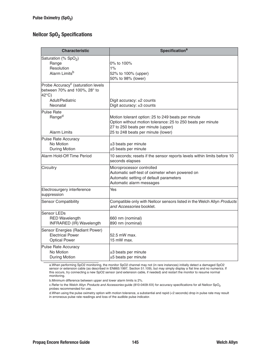 Nellcor spo, Specifications | Welch Allyn 20хEL Propaq Encore Vital Signs Monitor - Reference Guide User Manual | Page 145 / 178