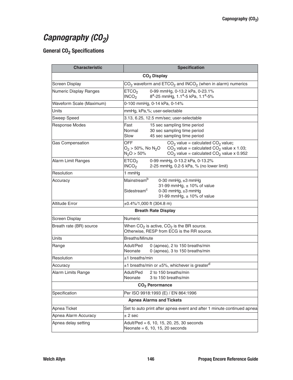 Capnography (co2), Capnography (co, General co | Specifications | Welch Allyn 20хEL Propaq Encore Vital Signs Monitor - Reference Guide User Manual | Page 146 / 178
