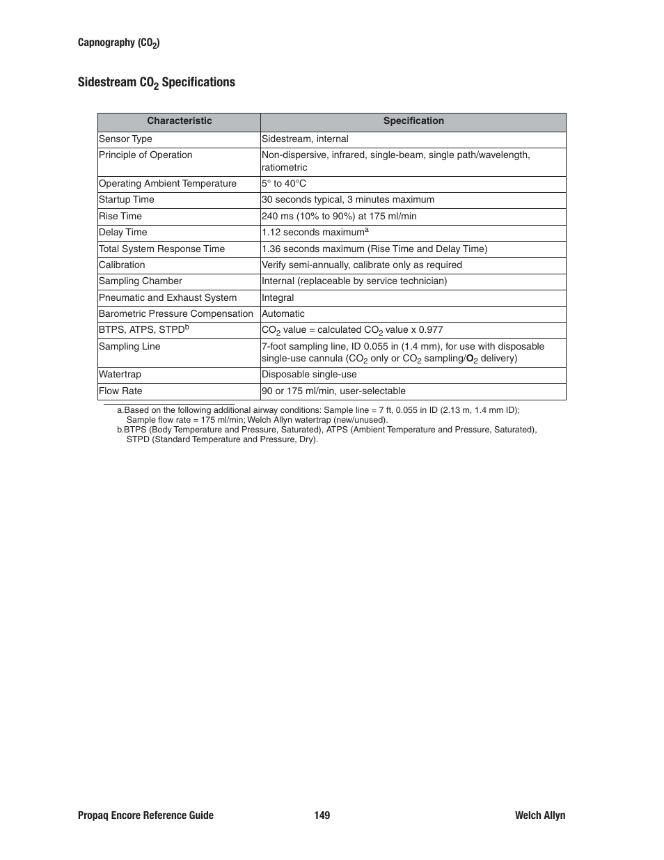 Sidestream co, Specifications | Welch Allyn 20хEL Propaq Encore Vital Signs Monitor - Reference Guide User Manual | Page 149 / 178