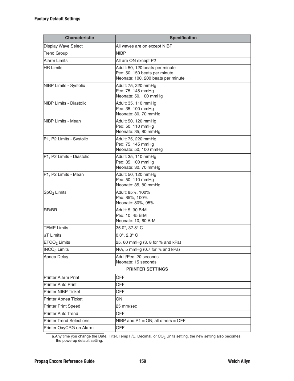 Ecg filter, Temp f/c | Welch Allyn 20хEL Propaq Encore Vital Signs Monitor - Reference Guide User Manual | Page 159 / 178