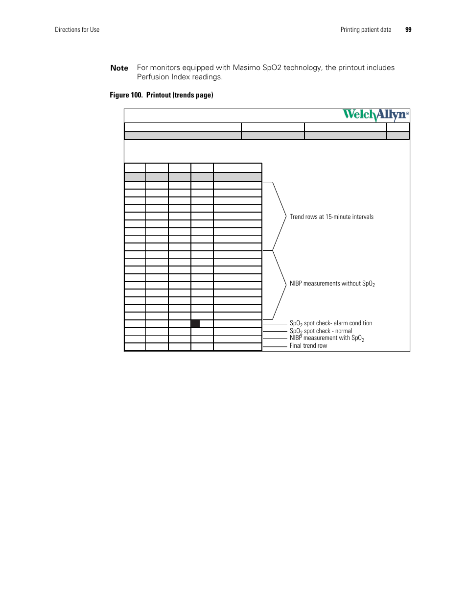 Tabular trend adult | Welch Allyn 901061 Propaq LT Vital Signs Monitor - User Manual User Manual | Page 103 / 196