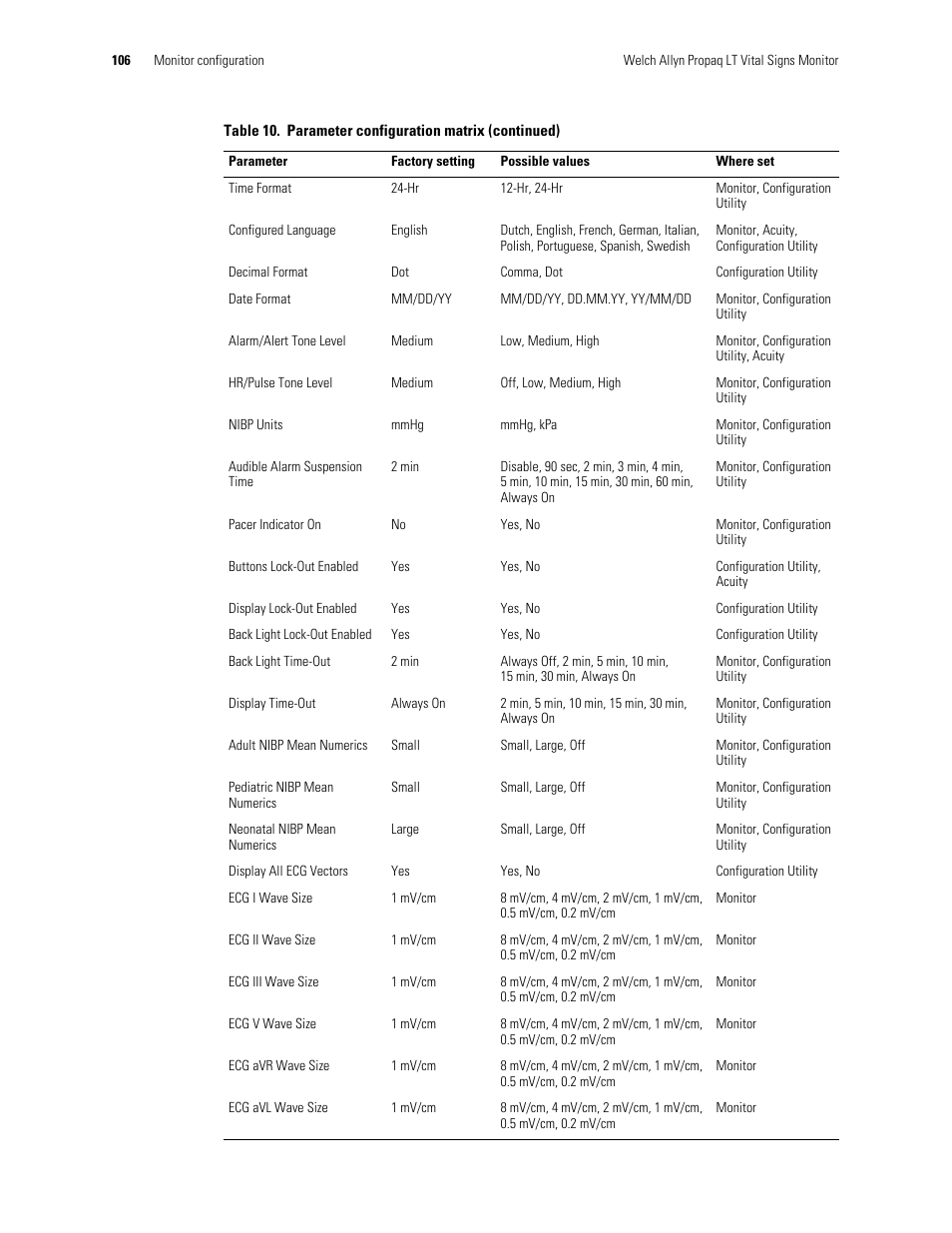Welch Allyn 901061 Propaq LT Vital Signs Monitor - User Manual User Manual | Page 110 / 196