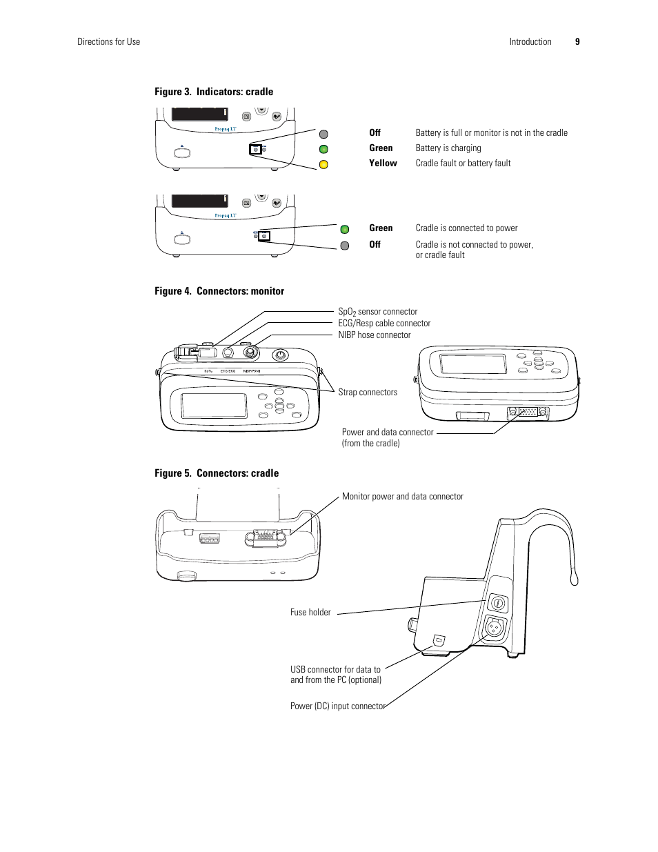 Directions for use introduction 9 | Welch Allyn 901061 Propaq LT Vital Signs Monitor - User Manual User Manual | Page 13 / 196