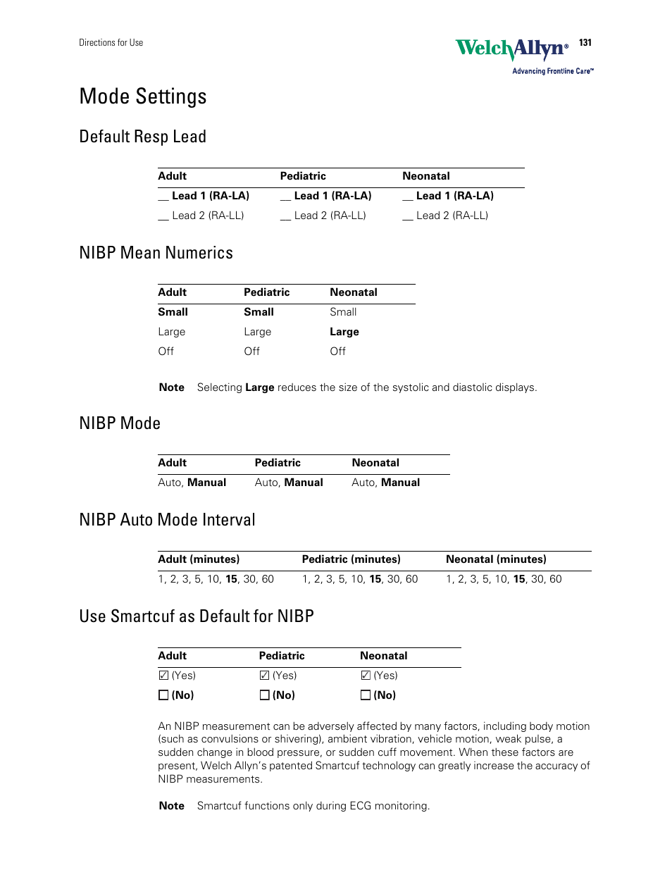 Mode settings, Smartcuf as default for nibp | Welch Allyn 901061 Propaq LT Vital Signs Monitor - User Manual User Manual | Page 135 / 196
